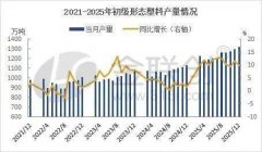 任何媒体、网站或个人未经授权不得转载或以其