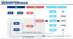 导电性好)、3xxx 系(以锰为主