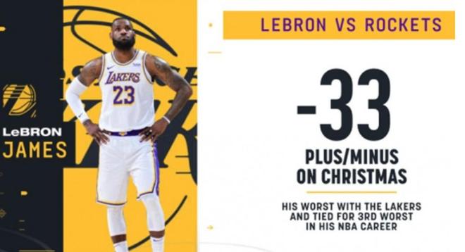 詹姆斯杜兰特常规赛31次交锋胜负记录与数据对比